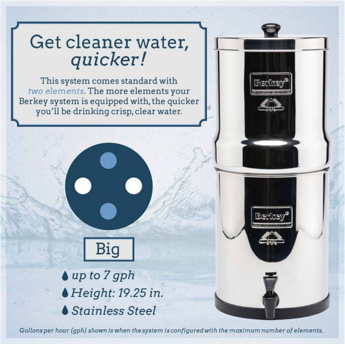 Big Berkey Water Purifier